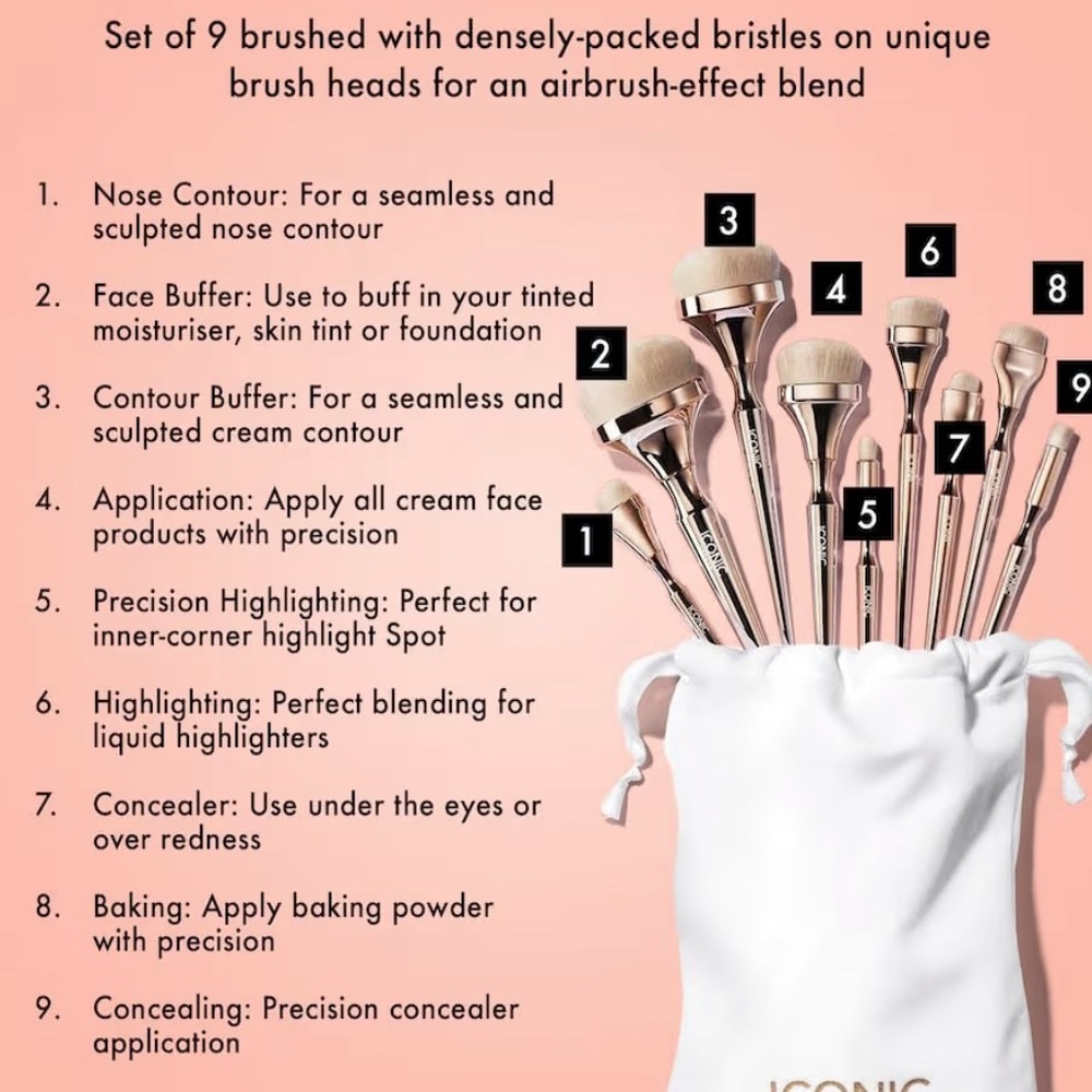 Iconic London 9 Piece Brush Set and Pouch NWT - Picture 2 of 3